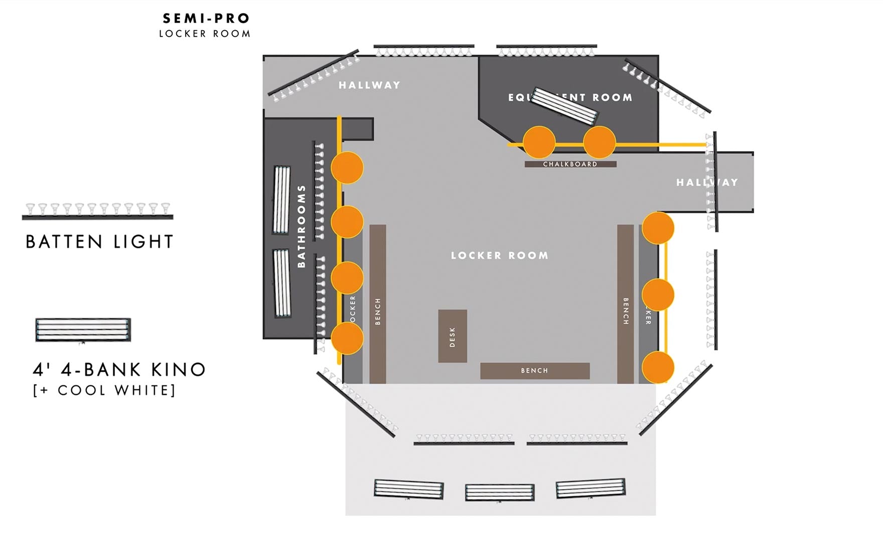SHANE HURLBUT PRO EDU TUTORIAL