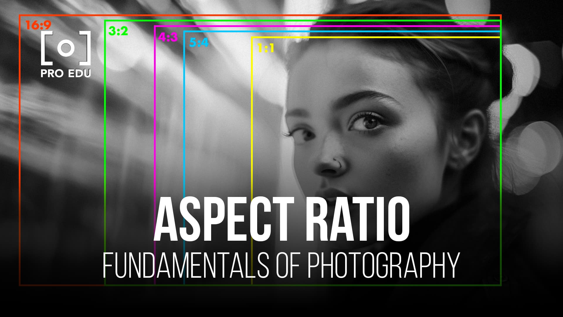 Aspect Ratio in Photos A Complete Guide