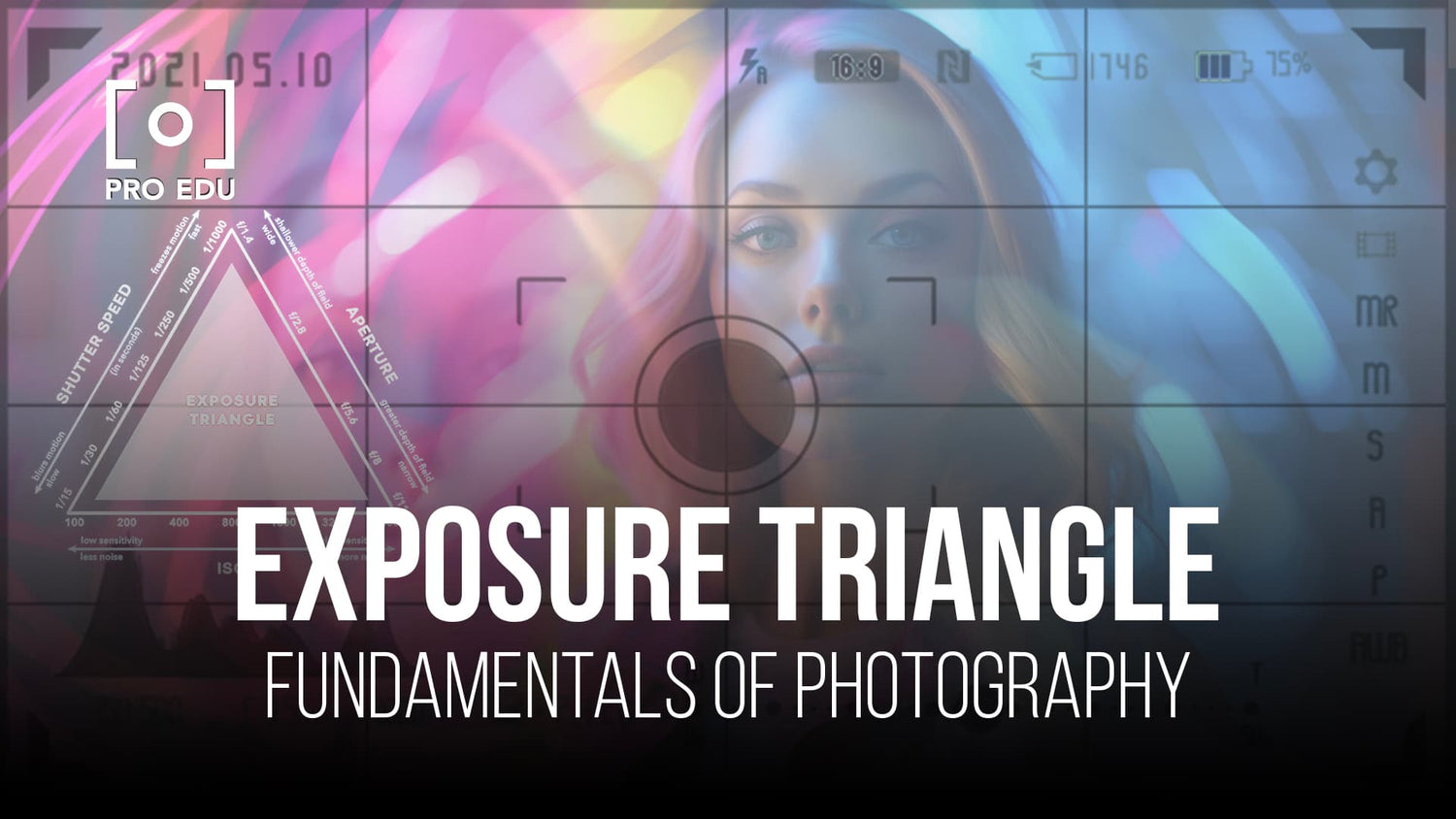 Beginner's guide to decoding the exposure triangle in photography for perfect exposure