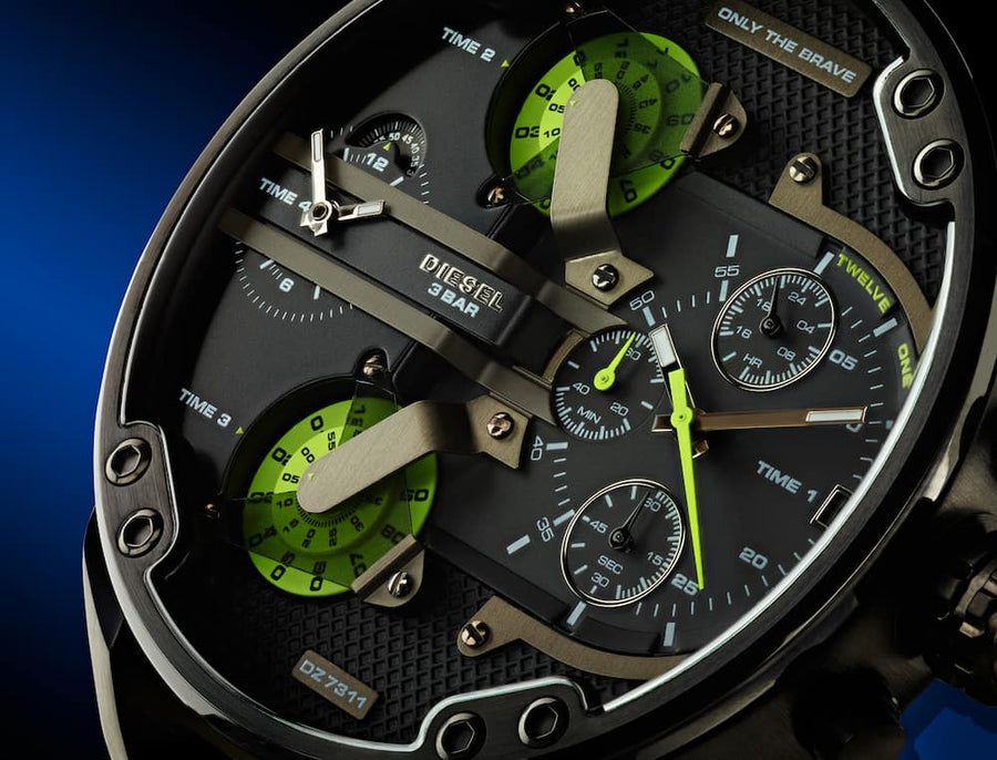 Product Watch Interest