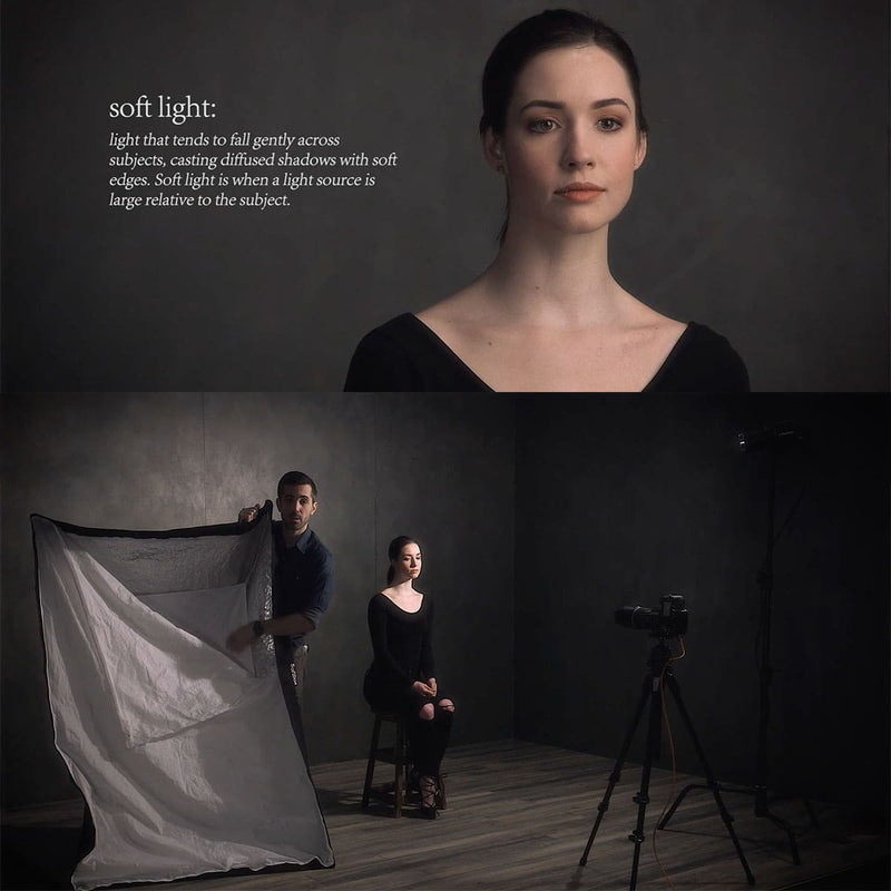 Master Dramatic Lighting in Photography: Techniques and Tips - PRO EDU