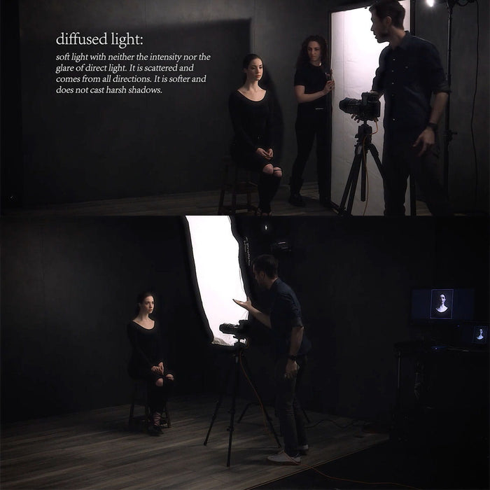 Backlighting Techniques in Photography