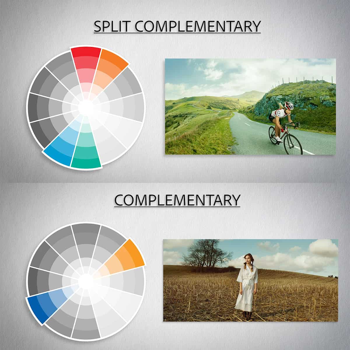 Professional retouching workflow in 'The Science Of Color' course