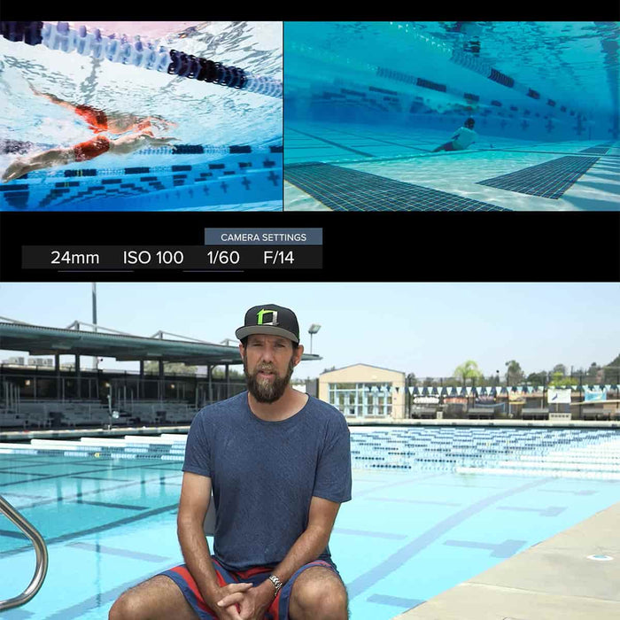 Auto Mode in Cameras: When to Use